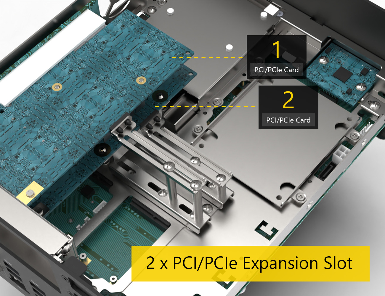 PCI/PCIe 擴充超彈性